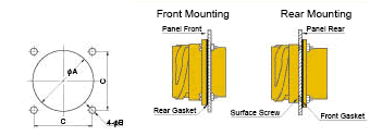 Panel Cut Size Drawing 