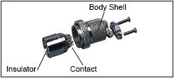 NCS Connector Contact Arrangement Diagram 