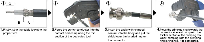 Crimping Method 1 