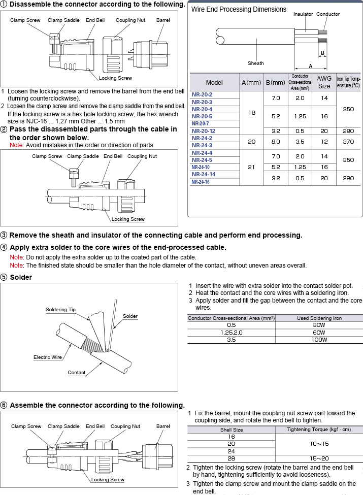 Connection Work Method 