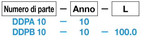 Date Marked Pins For Die Cast - Punch Type / Press Fit Type - 