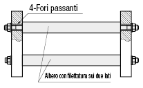 Diametro filettatura identico al diametro albero:Immagine relativa