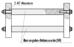 Gradino e filettatura su un lato/maschiatura sull'altro:Immagine relativa