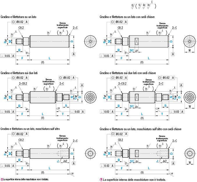 Di precisione/Filettatura su un lato:Immagine relativa