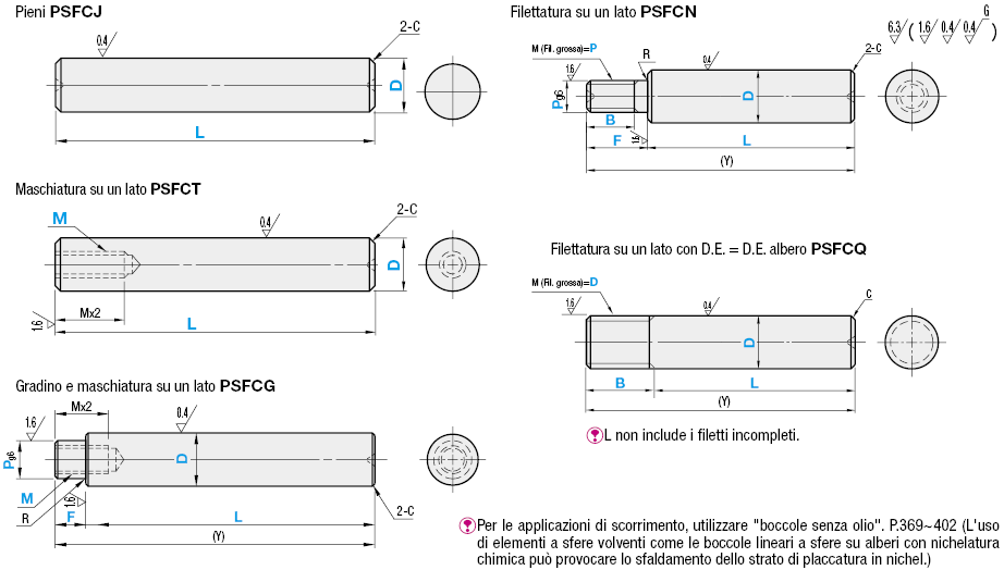 Estremitá filettate/Maschiate/Con gradino/Placcatura sull'intera superficie:Immagine relativa