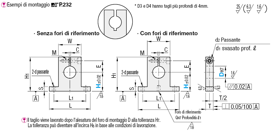 Supporti albero/A T/Spaccati:Immagine relativa