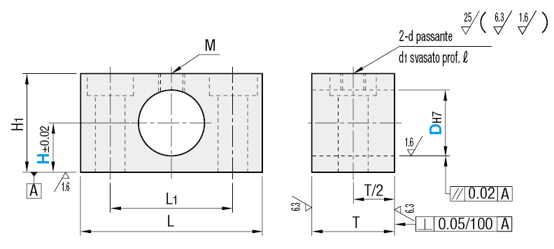 Supporti albero/compatti/Larghi standard:Immagine relativa