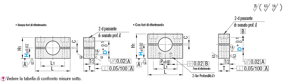 Supporti albero/In due pezzi:Immagine relativa