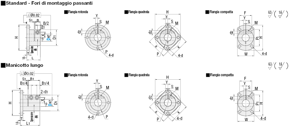 Supporti albero/Attacco con flangia, spaccati:Immagine relativa