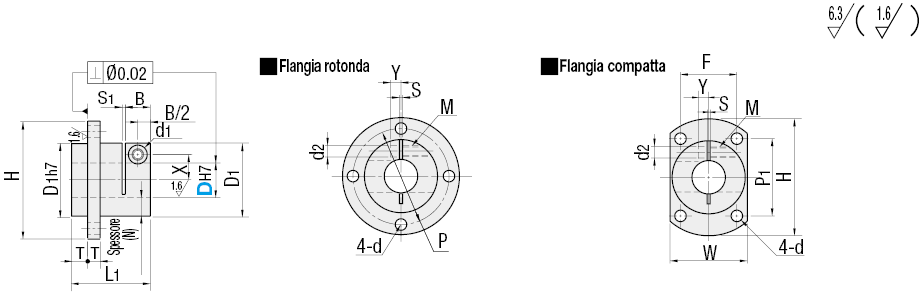 Supporti albero/Attacco con flangia, spaccati:Immagine relativa