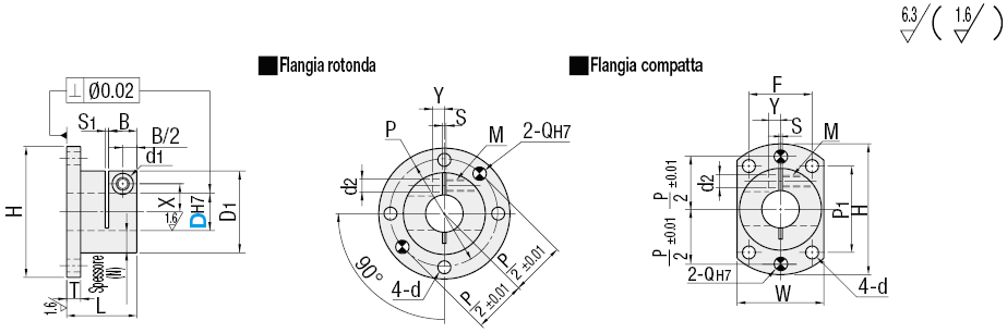 Supporti albero/Attacco con flangia, con fori di riferimento:Immagine relativa