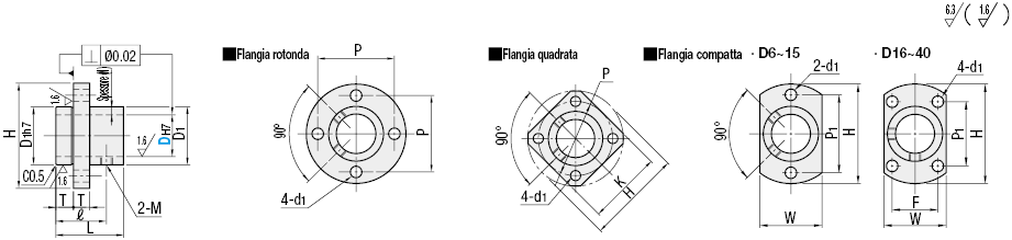 Supporti albero/Attacco con flangia con pilota:Immagine relativa