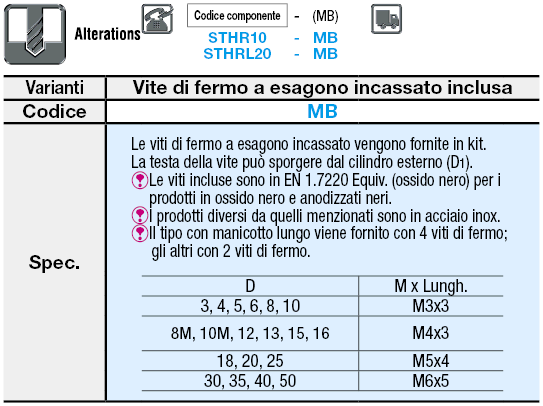 Supporti albero/Attacco con flangia, con fori di riferimento:Immagine relativa