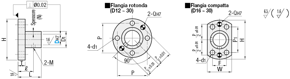 Supporti albero/Attacco con flangia, con fori di riferimento:Immagine relativa