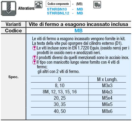 Supporti albero/Attacco con flangia:Immagine relativa