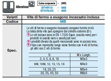 Supporti albero/Attacco con flangia con sede chiavetta:Immagine relativa