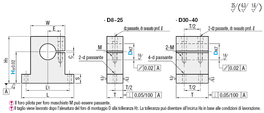 Supporti albero/A T/larghi/spaccati sul lato:Immagine relativa