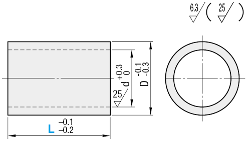 Distanziali per boccole lineari:Immagine relativa