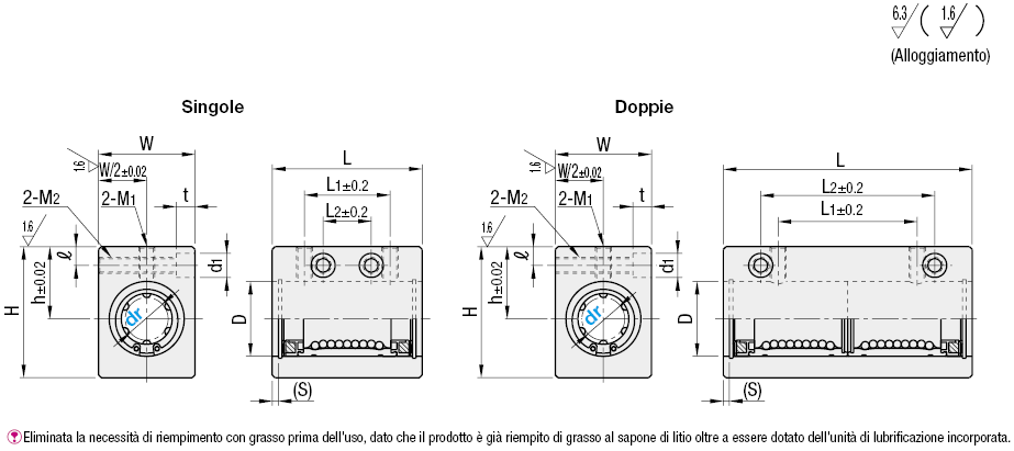 Unità alloggiamento boccole lineari con unità di lubrificazione/Blocco alto, singole:Immagine relativa