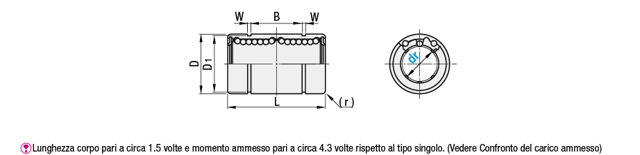 Boccole lineari/Lunghezza speciale:Immagine relativa