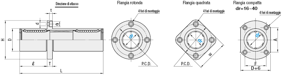 Boccole lineari con flangia/Corpo lungo con pilota lungo:Immagine relativa