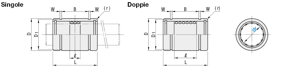 Boccole a sfere a corsa corta/Singole/Doppie:Immagine relativa