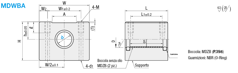 Supporti cuscinetto per boccole senza olio/multistrato/blocco largo:Immagine relativa