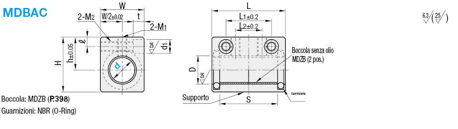 Supporti cuscinetto per boccole senza olio/Blocco alto compatti:Immagine relativa