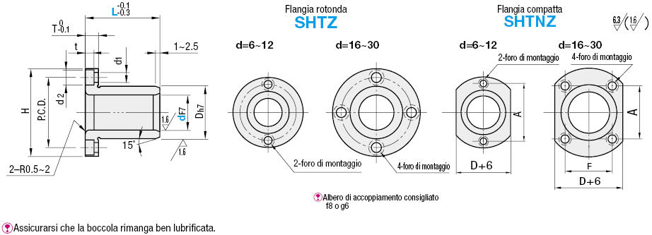 Boccole senza olio/In bronzo con flangia/Con fori di montaggio:Immagine relativa