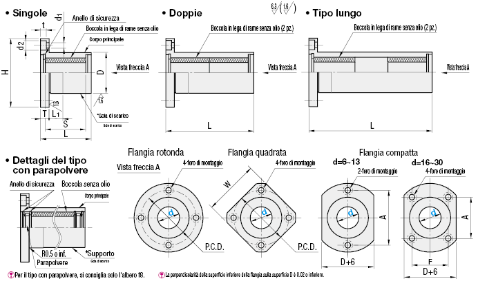 Boccole senza olio/Con flangia/Standard:Immagine relativa