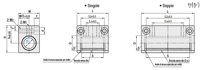 Supporti cuscinetto per boccole senza olio/Blocco alto/boccola singola:Immagine relativa