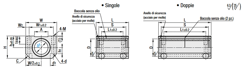 Supporti cuscinetto per boccole senza olio/Blocco largo/boccola singola:Immagine relativa