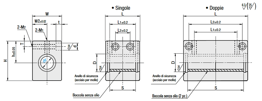 Supporti cuscinetto per boccole senza olio/Blocco alto/compatti/singoli:Immagine relativa