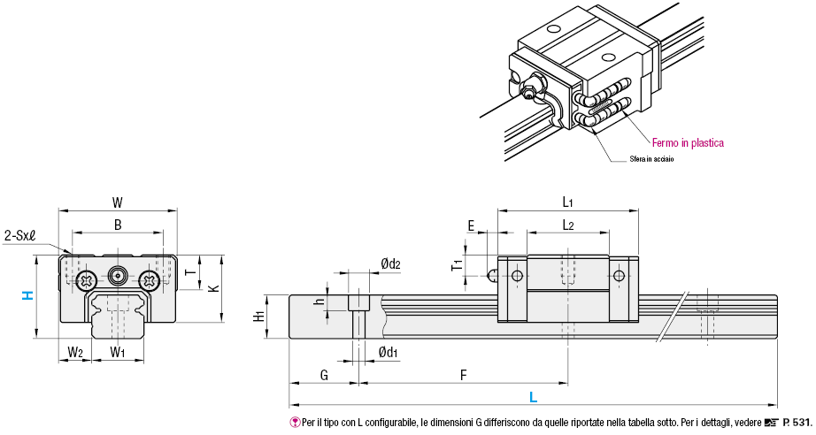 Carrelli per guide lineari/Carico medio/in acciaio inox/con fermo in resina:Immagine relativa