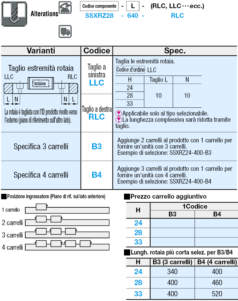 Carrelli per guide lineari/Carico pesante/in acciaio inox/con fermo in resina:Immagine relativa