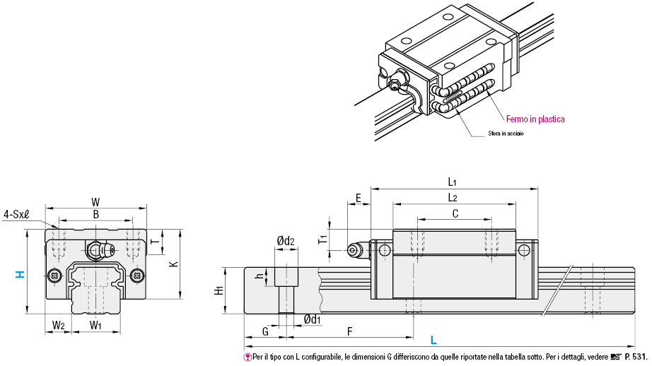 Carrelli per guide lineari/Carico ultra pesante/in acciaio inox/con fermo in resina:Immagine relativa