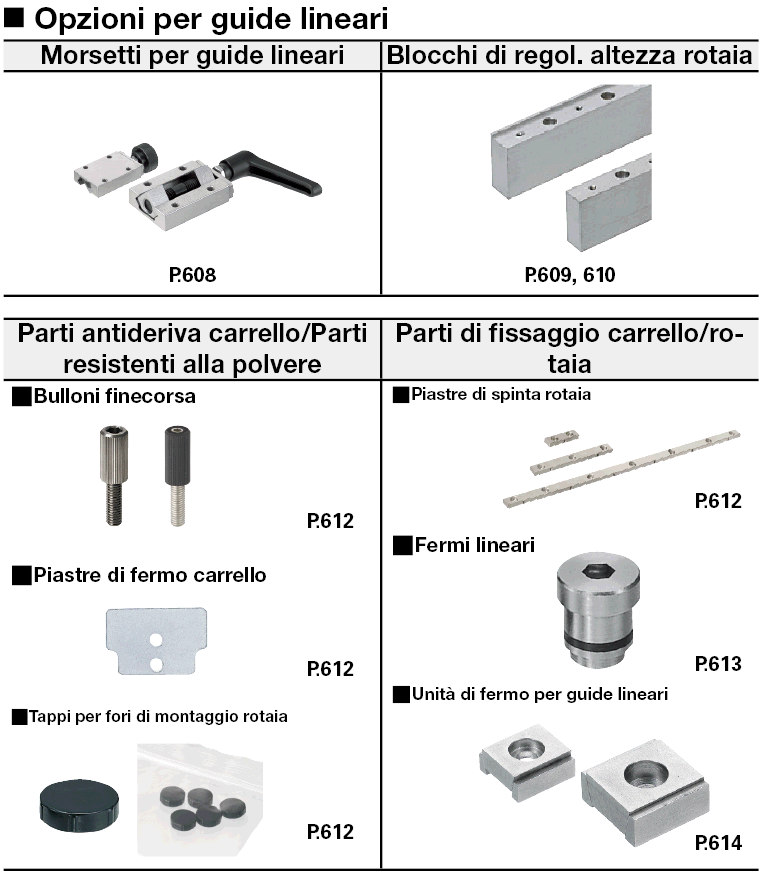 Carrelli per guide lineari/Carico ultra pesante/in acciaio inox/con fermo in resina:Immagine relativa