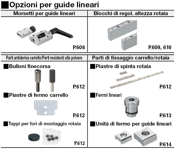 Carico medio/con fermo in resina:Immagine relativa