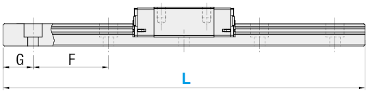 Guide lineari in miniature/Con placcatura LTBC:Immagine relativa