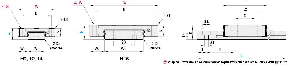 Guide lineari in miniatura/Rotaie larghe/Carrello lungo largo:Immagine relativa