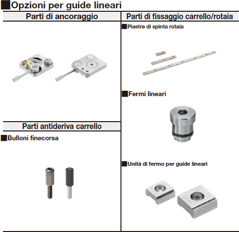 Guide lineari in miniatura/Rotaie larghe/Carrello lungo largo:Immagine relativa