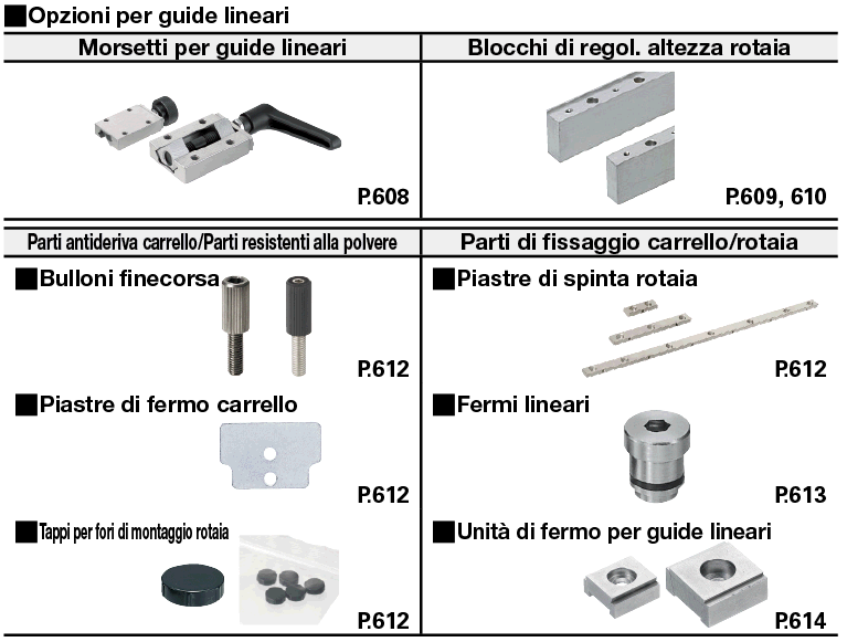 Guide lineari/Carico pesante:Immagine relativa