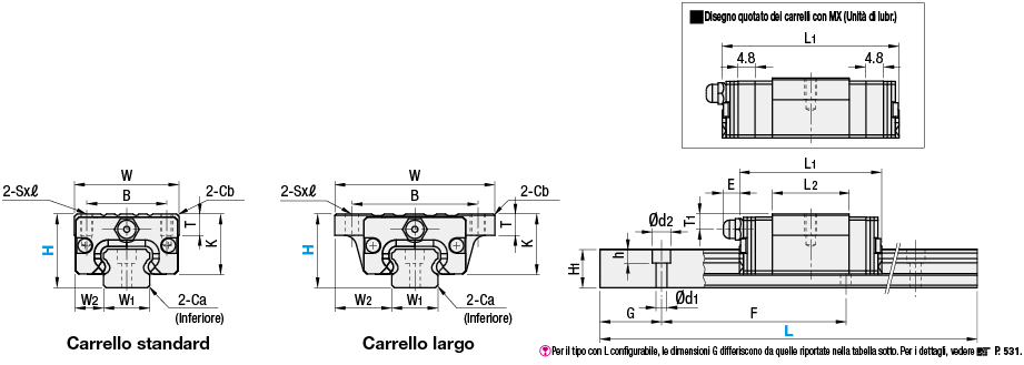 Guide lineari/Carico medio/Resistenti alla polvere:Immagine relativa