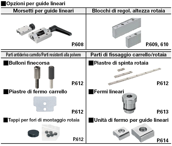 Carico extra super pesante/con fermi in resina:Immagine relativa