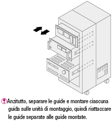 Guide di scorrimento telescopiche/In acciaio inox con meccanismo di blocco:Immagine relativa