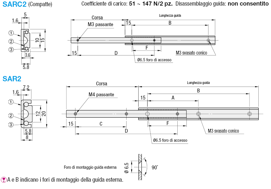 Guide di scorrimento telescopiche/In lega di alluminio/carico leggero/a due pezzi:Immagine relativa