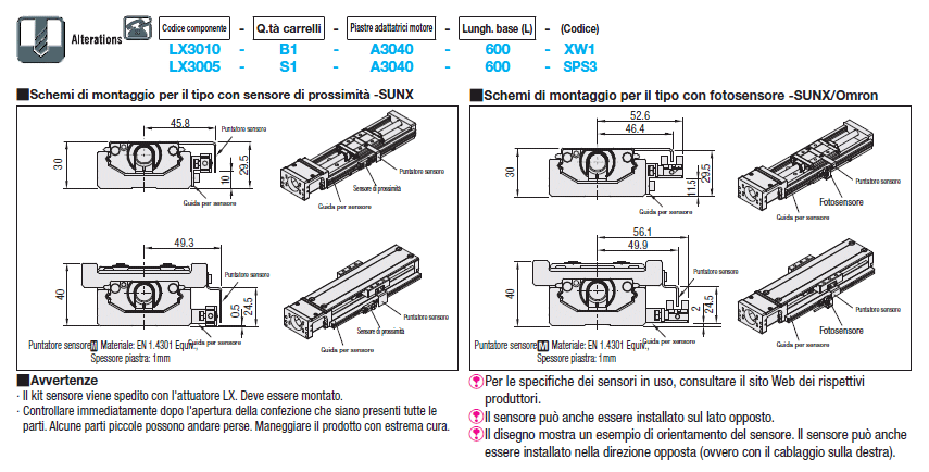 Attuatore ad asse singolo LX30 Standard:Immagine relativa