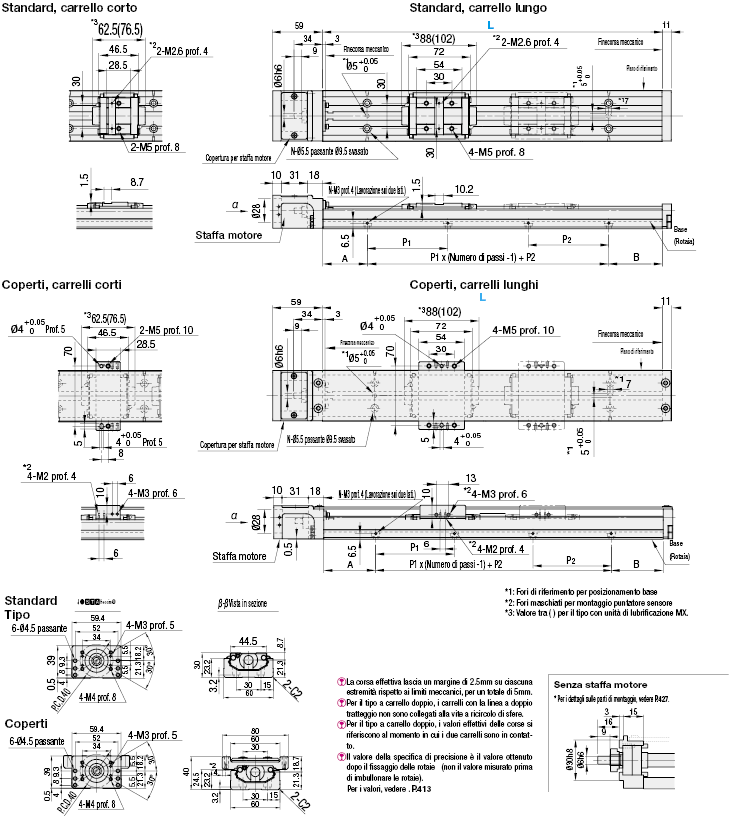 Attuatore ad asse singolo LX30 Standard:Immagine relativa