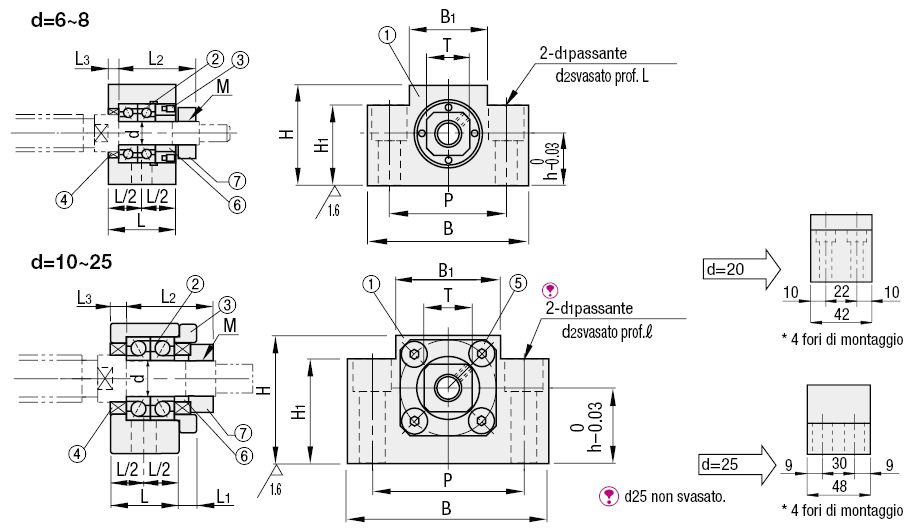 Unità di supporto/Quadrate/Lato fisso:Immagine relativa