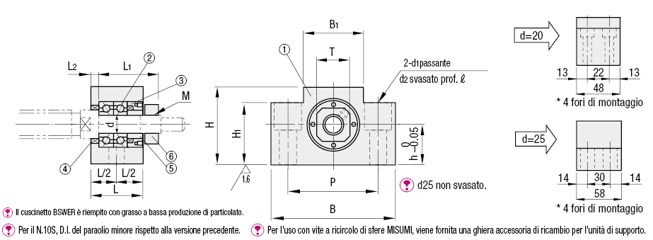 Unità di supporto / Quadrate / Lato fisso/economiche:Immagine relativa